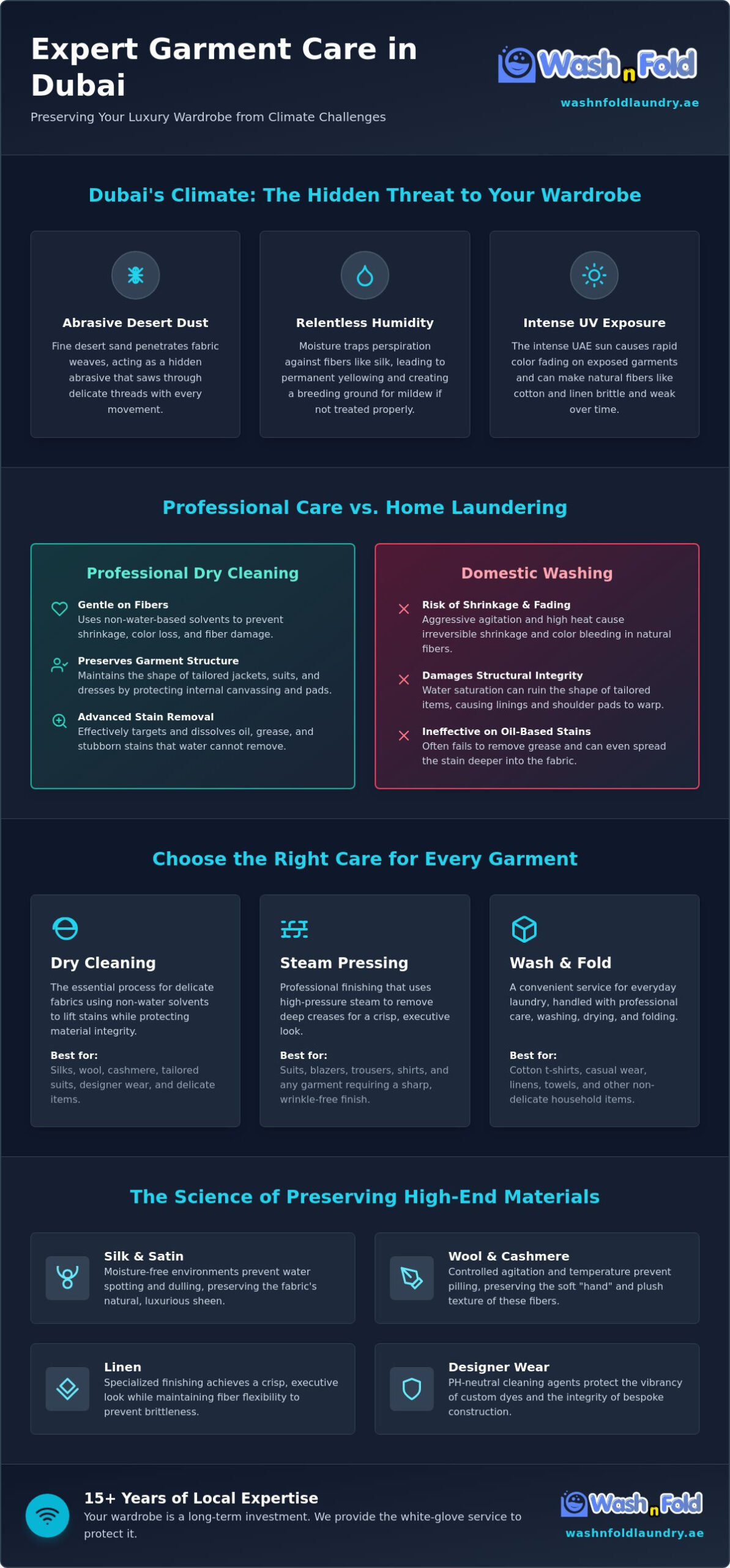Professional Dry Cleaning in Dubai: The Ultimate Guide to Expert Garment Care